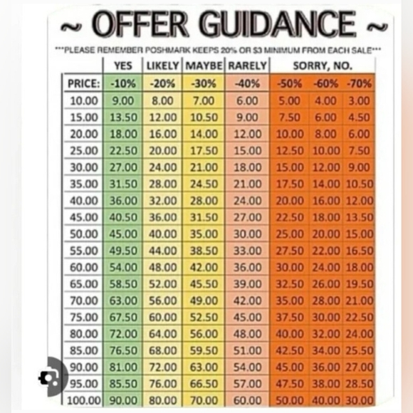 4 napkins rings pink acrylic oval beveled edge Art Deco table decor - Picture 13 of 13